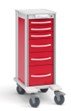 Emergency & Crash Carts