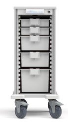Medical Drawer Carts